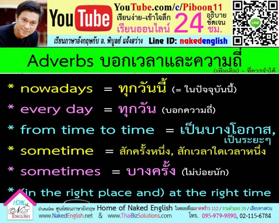 Adverbs-of-Time-and-Frequency-More1