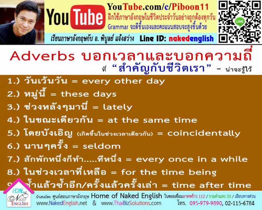 Adverbs-Time-Frequency