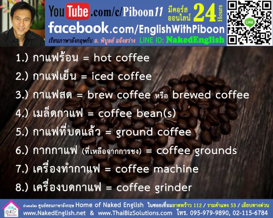 Coffee-Vocab1